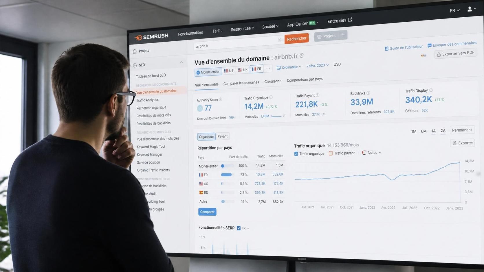 découvrez notre présentation et avis complet de semrush, l'outil incontournable pour optimiser votre stratégie seo et améliorer la visibilité de votre site web.